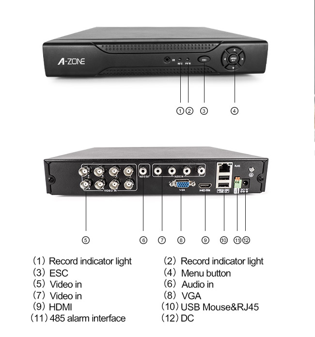 デジタル8CH DVRおよびカメラの監視のためのNVR H.264ネットワークDvr