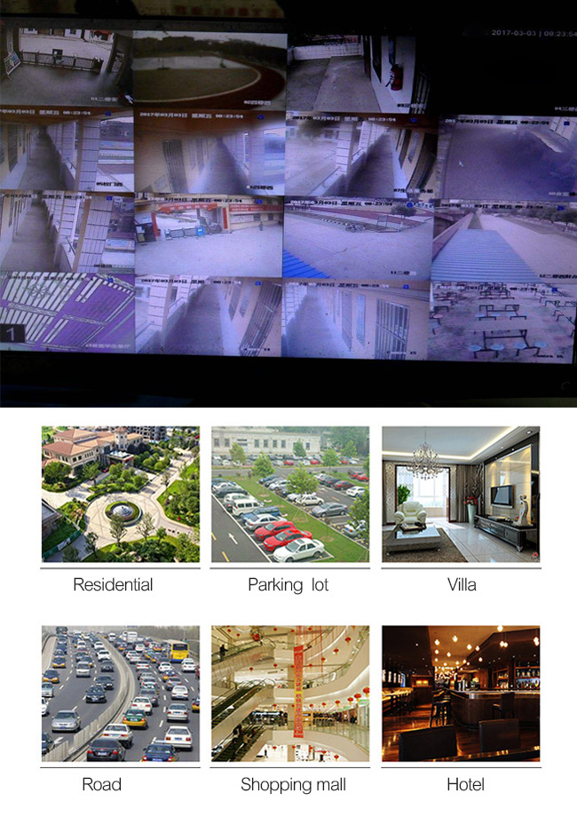 CCTVのセキュリティ システムのための小型8CH Nvr Dvrの監視1080Pのグラフィックス インターフェイス