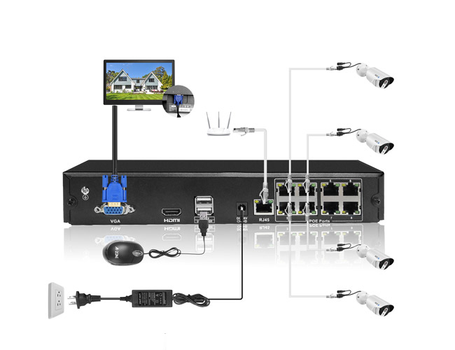 AHD 1080P DVRおよびNVR Cctv Dvrネットワークのビデオ レコーダーP2Pは差し込みます