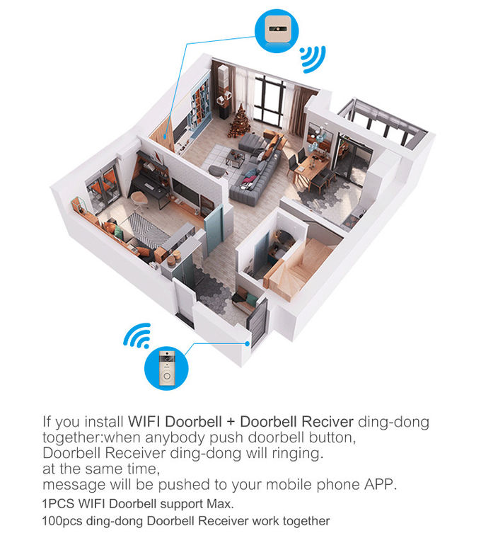 ホーム セキュリティーのHdのビデオ ドアベル、Wifiのスマートなドアベル長距離PIRの機能